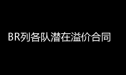 BR列各队潜在溢价合同：火箭先发侧翼上榜，前勇士后卫第一档